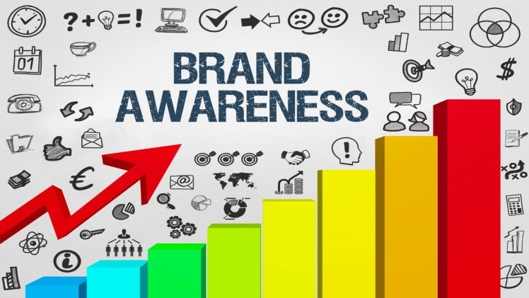 Social Listening Can Increase Brand Awareness And Lead Generation