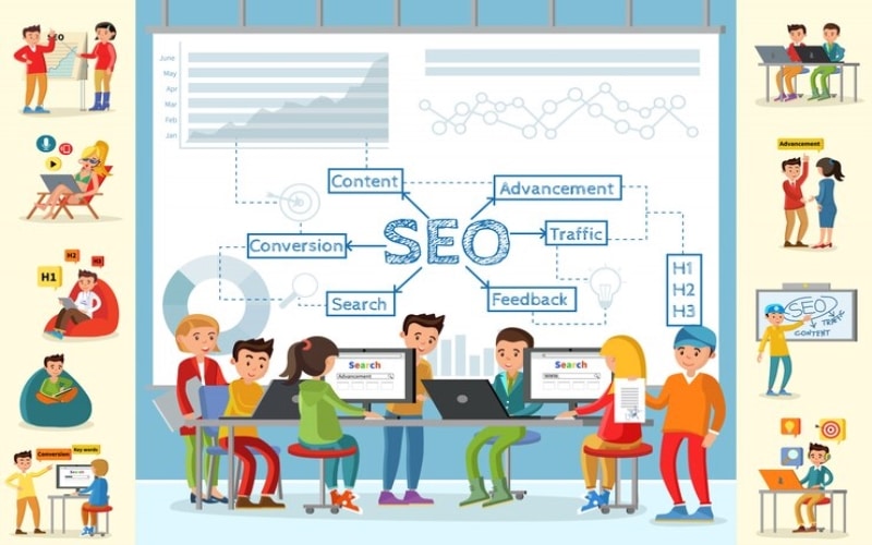 5 B2B Ecommerce Tactics To Increase Revenues Rapidly2