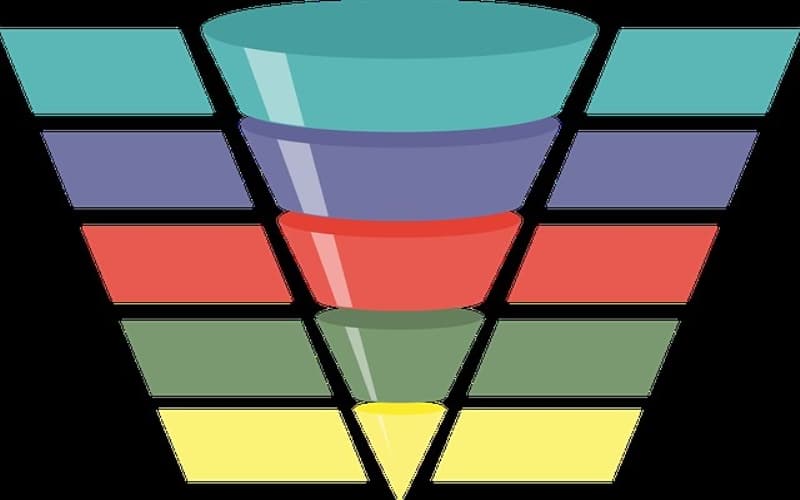 From Stage 1 To Purchase Developing A Seamless Sales Funnel Strategy2