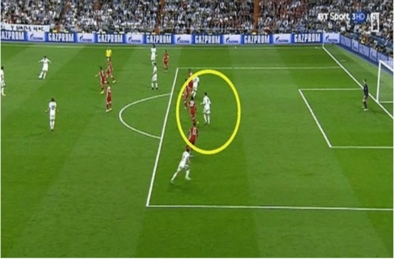 Learn Offside Odds and Sports Tips to Win Big from